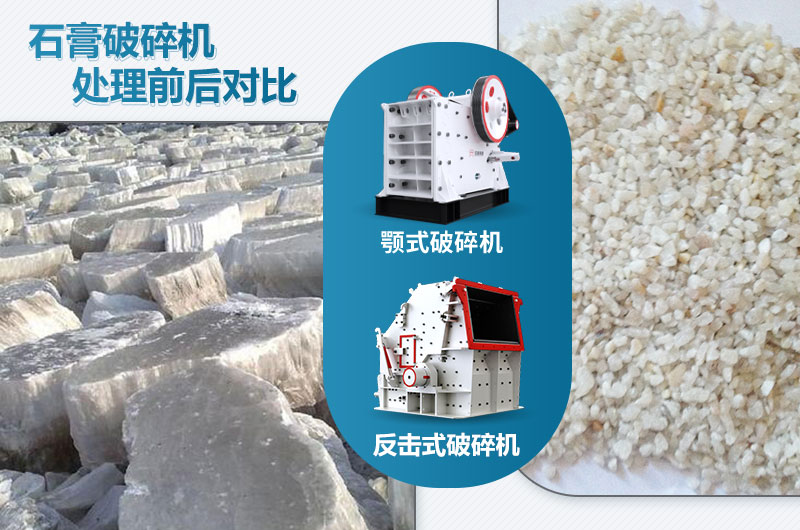 石膏破碎機對應產量是多少噸？設備型號參數表