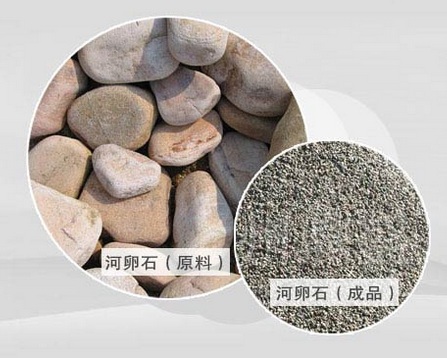 哪種制砂機更適用于河卵石機制砂生產加工？