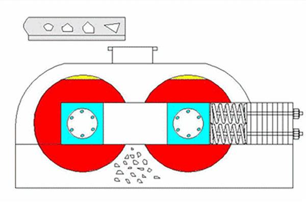 雙輥破碎機(jī)作業(yè)模擬動圖