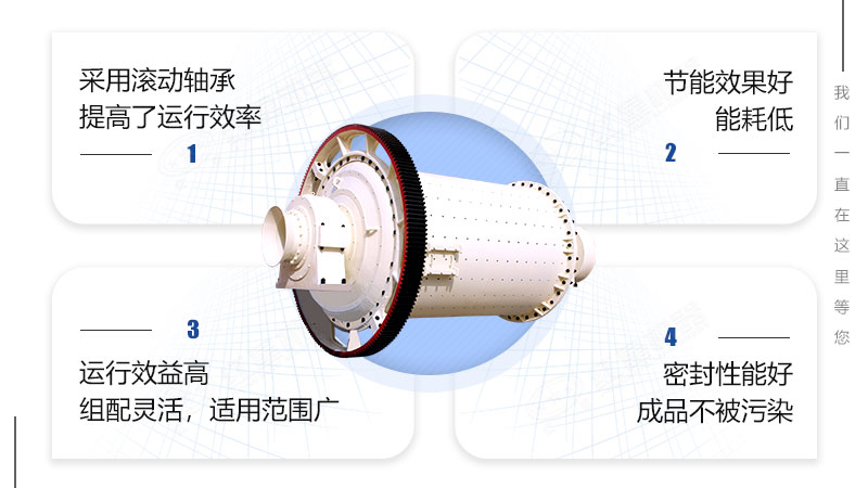 石英石球磨機(jī)性能優(yōu)勢(shì)展現(xiàn)