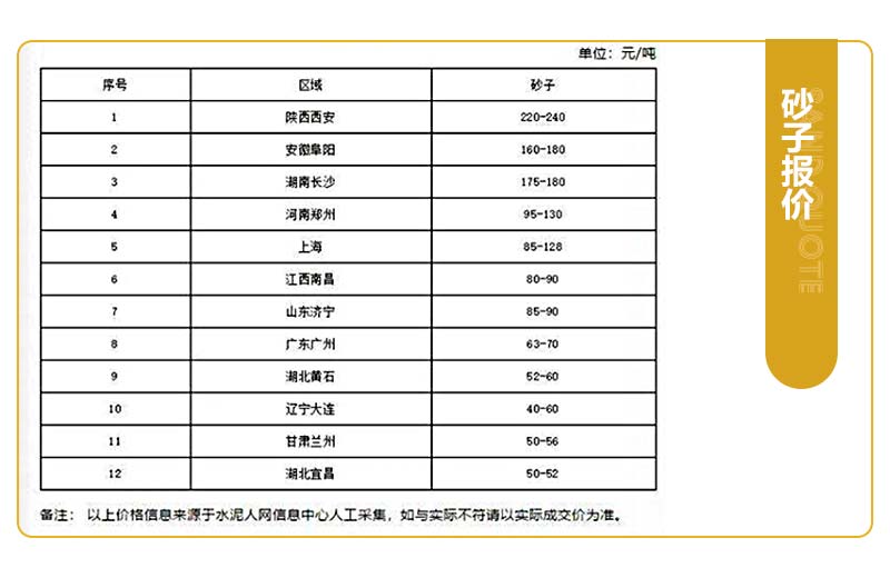 現(xiàn)在開砂石廠掙錢嗎？開辦一個砂石廠應該怎么做？