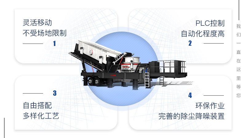 移動制砂機和球磨制砂機哪種好？