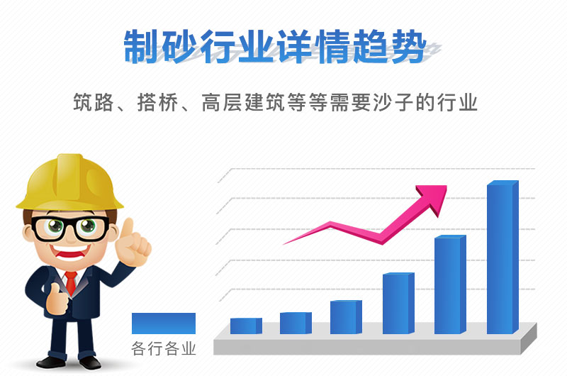開(kāi)沙場(chǎng)一年能掙多少錢(qián)，砂石設(shè)備買(mǎi)回去虧了怎么辦
