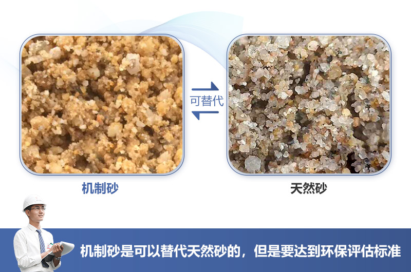 機制砂可代替已近枯竭天然河沙，但環評要求很高